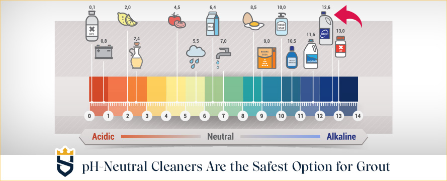 pH-Neutral Cleaners Are the Safest Option for Grout